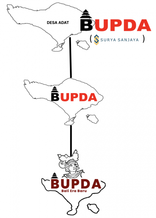 buipda_1